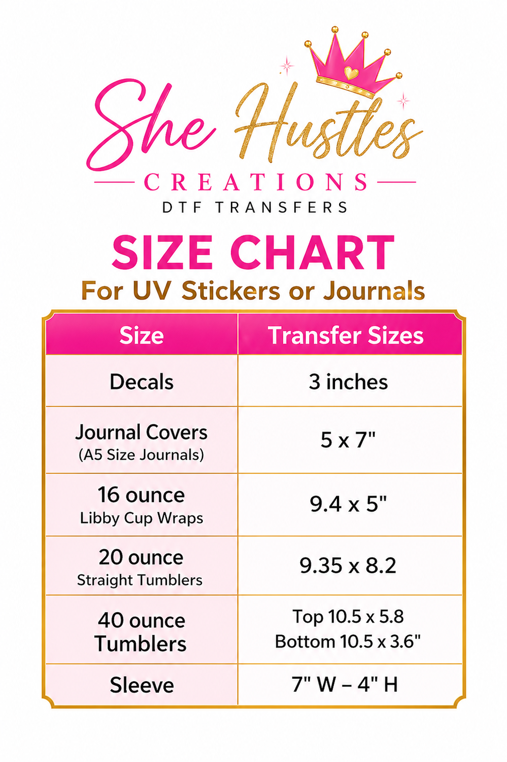 UV Stickers /Decal Sheet Builder